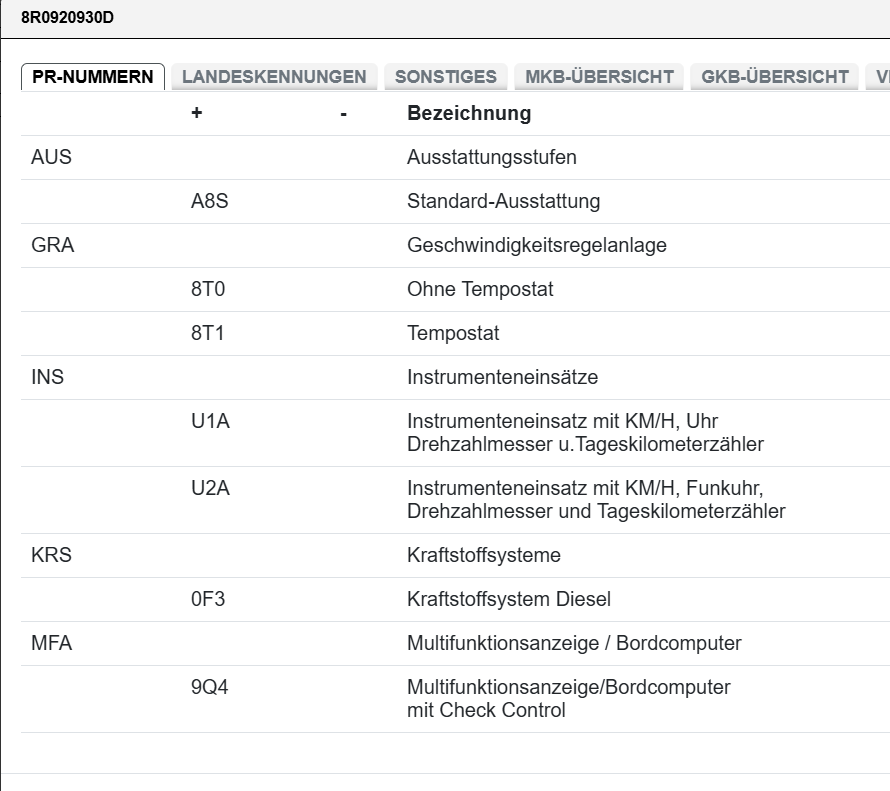 AUDI Q5 TACHO TACHOMETER KOMBIINSTRUMENT 8R0920930D TEIL IST DEMONT V TEST WAGEN - Obrázek 6