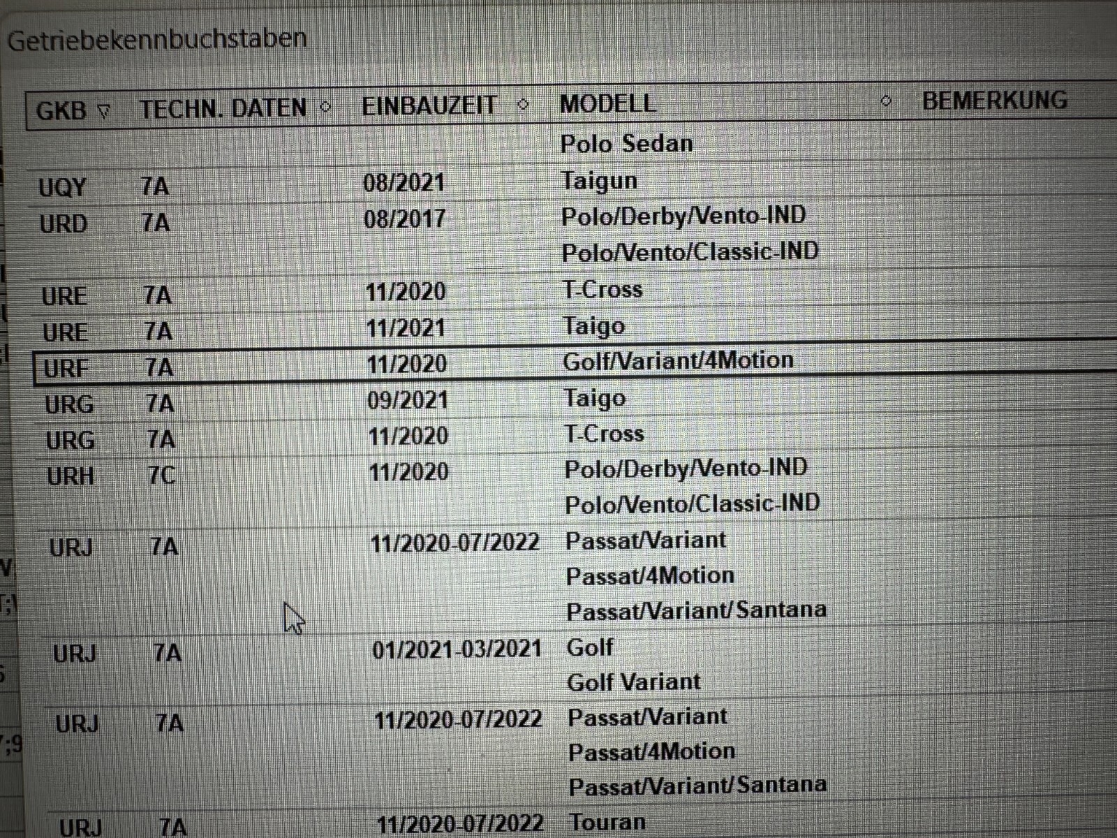 AUDI VW SKODA SEAT 7 GANG AUTOMATIKGETRIEBE GETRIEBE: URF ORIG.NEU GEAR BOX URF - Obrázek 22