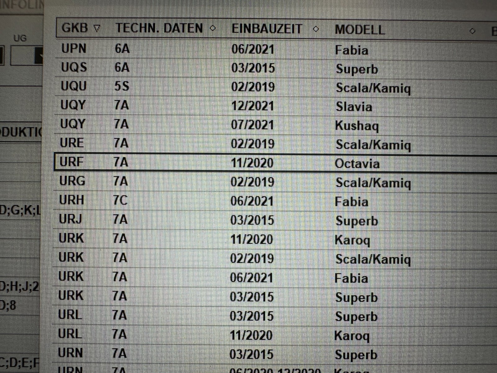 AUDI VW SKODA SEAT 7 GANG AUTOMATIKGETRIEBE GETRIEBE: URF ORIG.NEU GEAR BOX URF - Obrázek 24