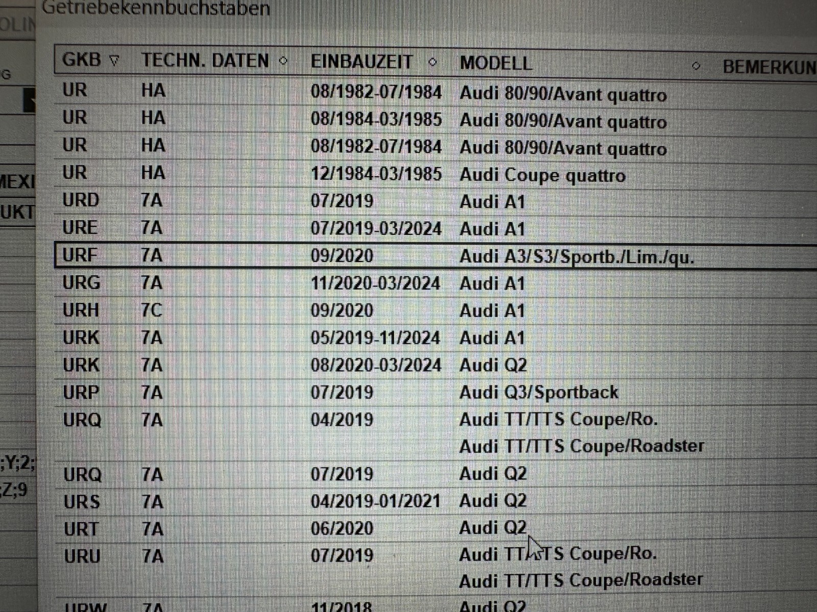 AUDI VW SKODA SEAT 7 GANG AUTOMATIKGETRIEBE GETRIEBE: URF ORIG.NEU GEAR BOX URF - Obrázek 25