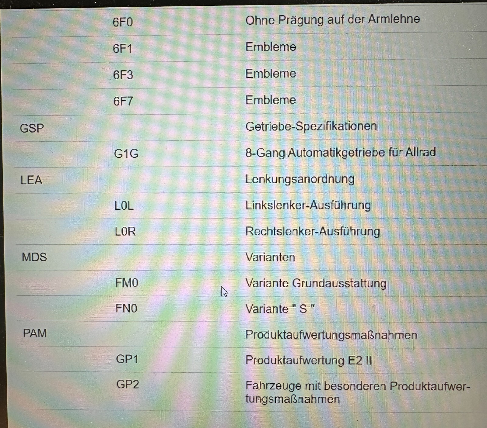 CARBON AUDI SCHALTKNAUF GRIFF CARBON 4K2713139F 2WF 4K2713140E RIGHT H.D. OE NEW - Obrázek 19