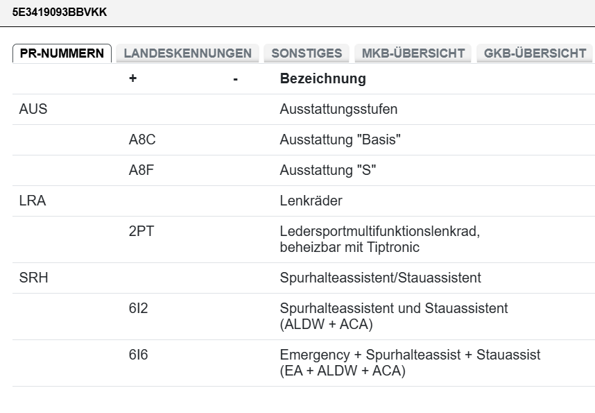 ŠKODA KODIAQ SUPERB SPORTLINE LENKRAD BEHEIZT ABGEFLACHT GELOCHT 5E3419093BB NEU - Obrázek 6