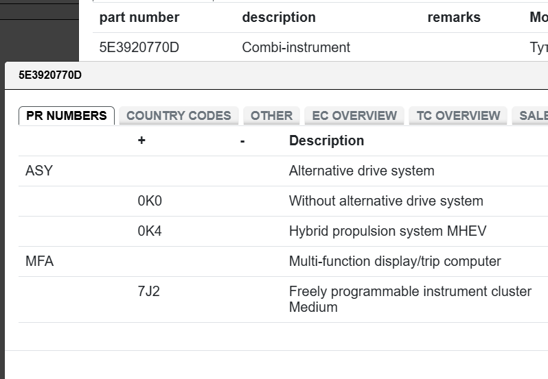 ŠKODA OCTAVIA 4 KOMBIINSTRUMENT TACHOMETER VIRTUAL COCPIT 5E3920770D - 0 KM NEW - Obrázek 6