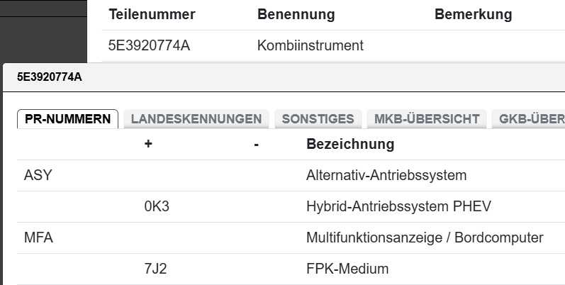 ŠKODA OCTAVIA 4 PHEV VIRTUAL COCKPIT KOMBIINSTRUMENT 5E3920774A ORIG. NEU 0 KM ! - Obrázek 5