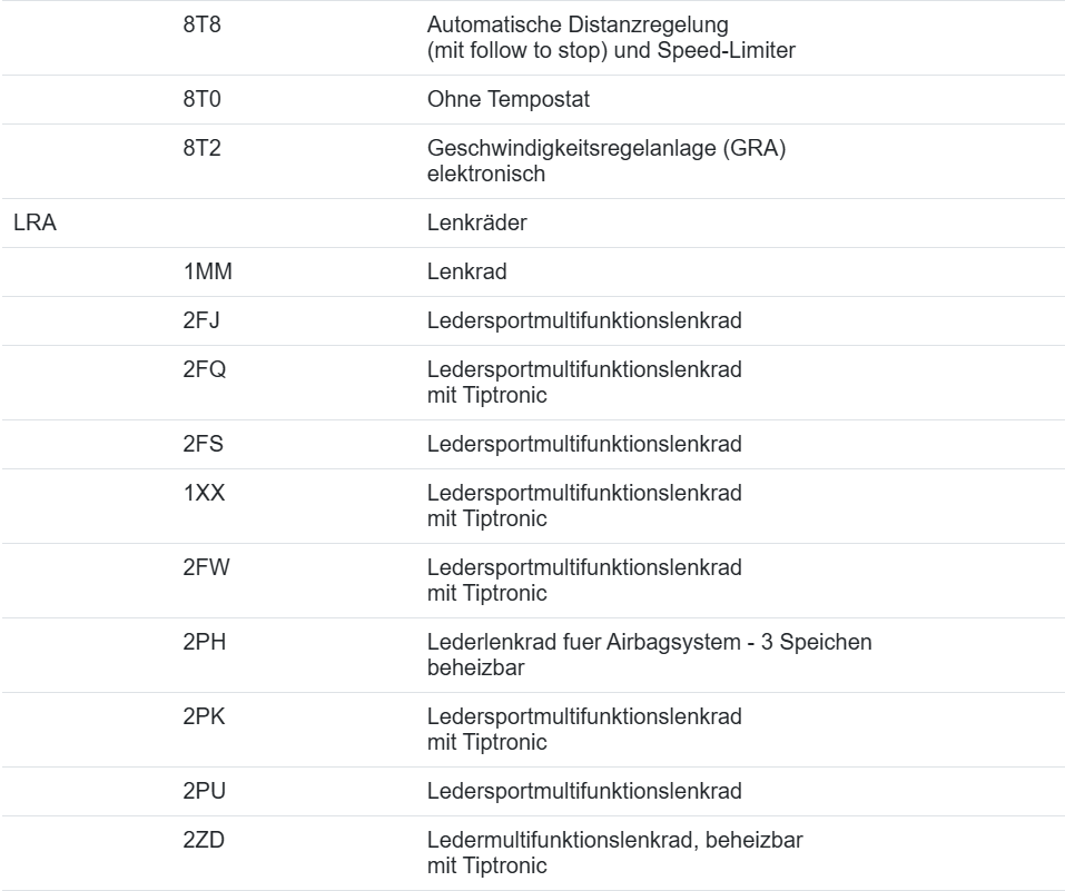 VW LENKRAD R LEDER SPORT KOMPLET GOLF 7/ARTEON/PASSAT/TIGUAN 5G0419091FB ORG.NEU - Obrázek 7