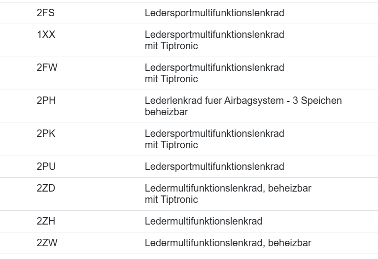 VW LENKRAD R LEDER SPORT KOMPLET GOLF 7/ARTEON/PASSAT/TIGUAN 5G0419091FB ORG.NEU - Obrázek 8