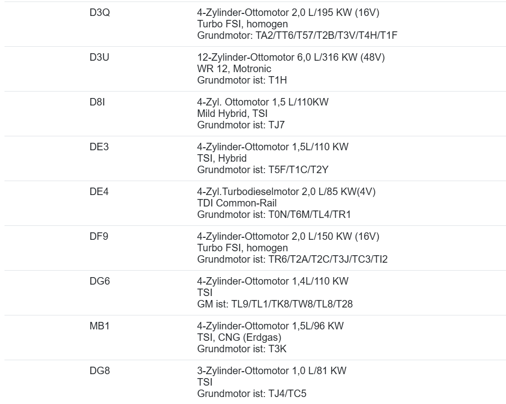 05L906261D VW AUDI SKODA SEAT PARTIKEL SENSOR NOX SENZOR 05L906261D ORIG.NEU! - Obrázek 13