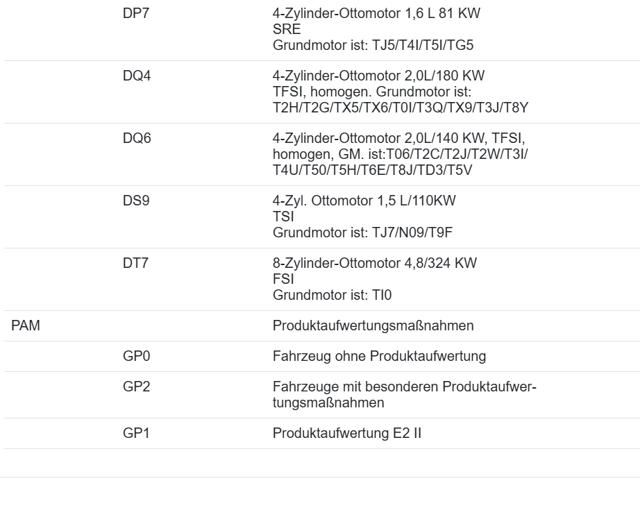 05L906261D VW AUDI SKODA SEAT PARTIKEL SENSOR NOX SENZOR 05L906261D ORIG.NEU! - Obrázek 15