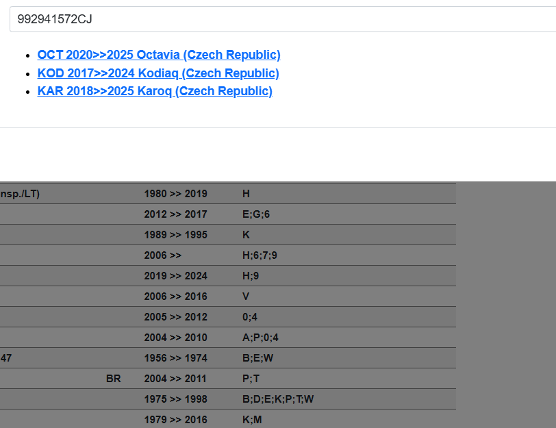 992941572CJ ŠKODA KODIAQ OCTAVIA KAROQ SCHEINWERFER STEUERGERÄT 992941572CJ ORIG - Obrázek 5