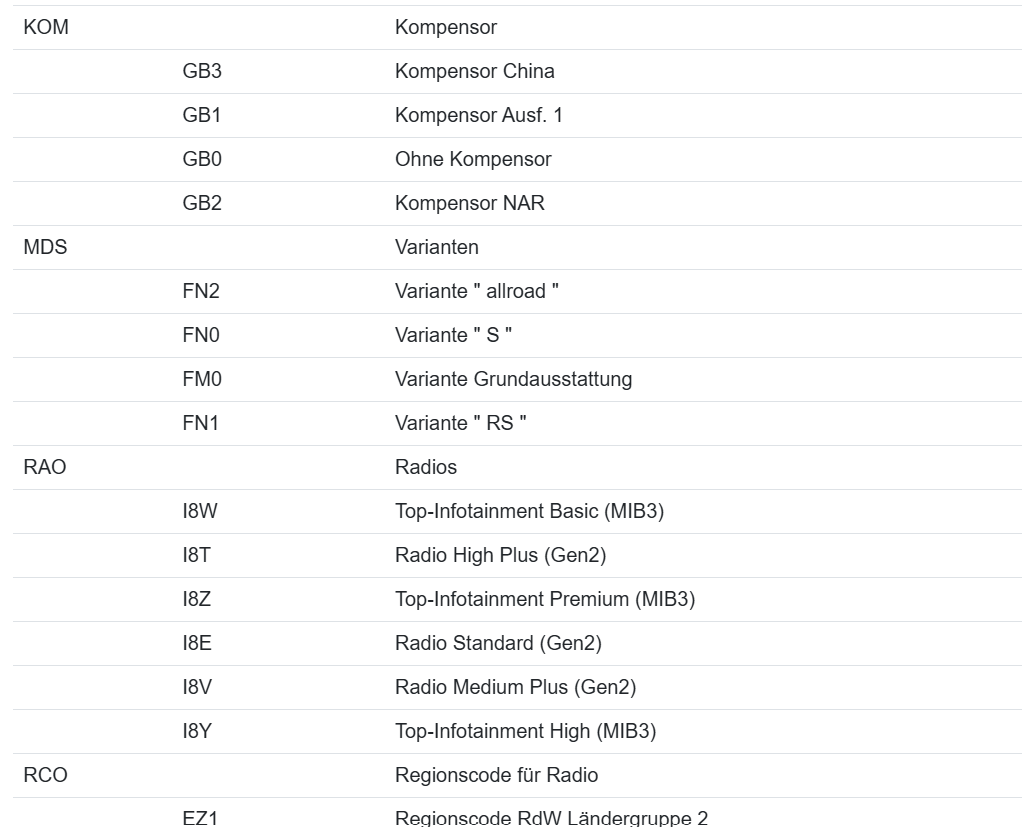 AUDI A6,A7,A7,Q8 STEUERGERÄT FÜR NAHFELD KOMMUNIKATION (NFC) 4N0959428 Fast Neu - Obrázek 8