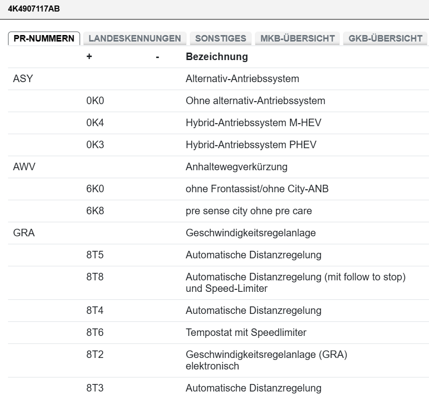 AUDI STEUERGERÄT ASSISTENZSYSTEME STEUERGERÄT FÜR KAMERAS 360°, 4K4907117AB NEU - Obrázek 6