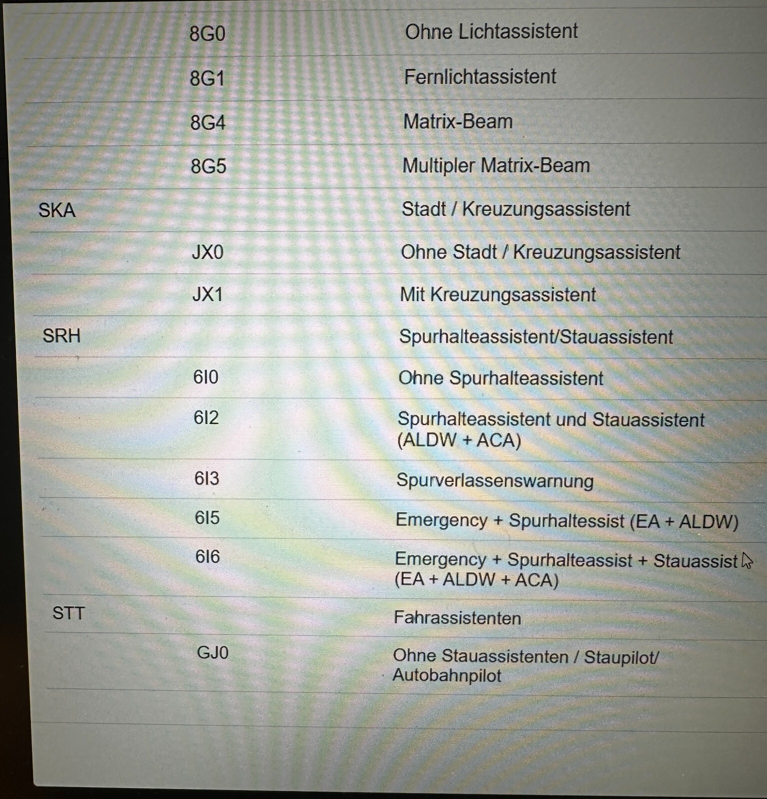 AUDI STEUERGERÄT MODUL FÜR FAHRERASSISTENT STEUERGERÄT FÜR KAMERA 4K4907117T NEU - Obrázek 9