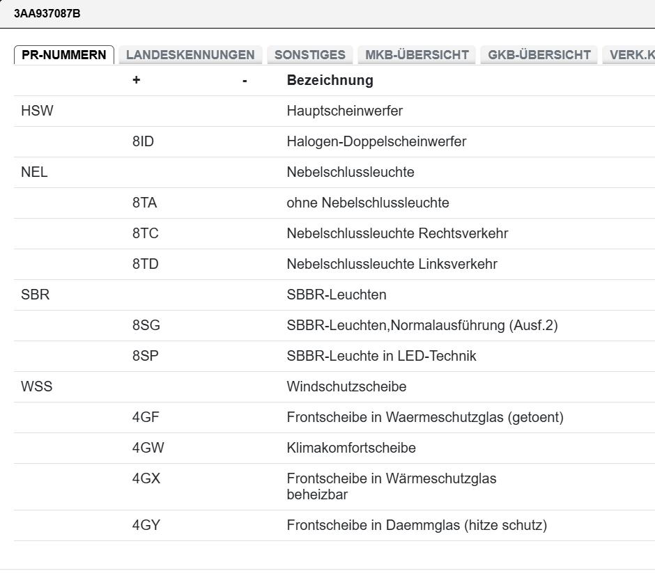 VW PASSAT BCM BORDNETZ STEUERGERÄT 3AA937087B ORIGINAL FAST NEU DEMONT TEST CAR - Obrázek 5