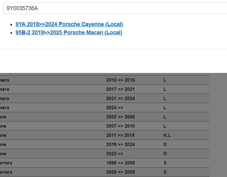 PORSCHE CAYENNE MACAN MULTIMEDIA SCHNITTSTELLE USB-C BUCHSEN 9Y0035736A Fast Neu - Obrázek 5