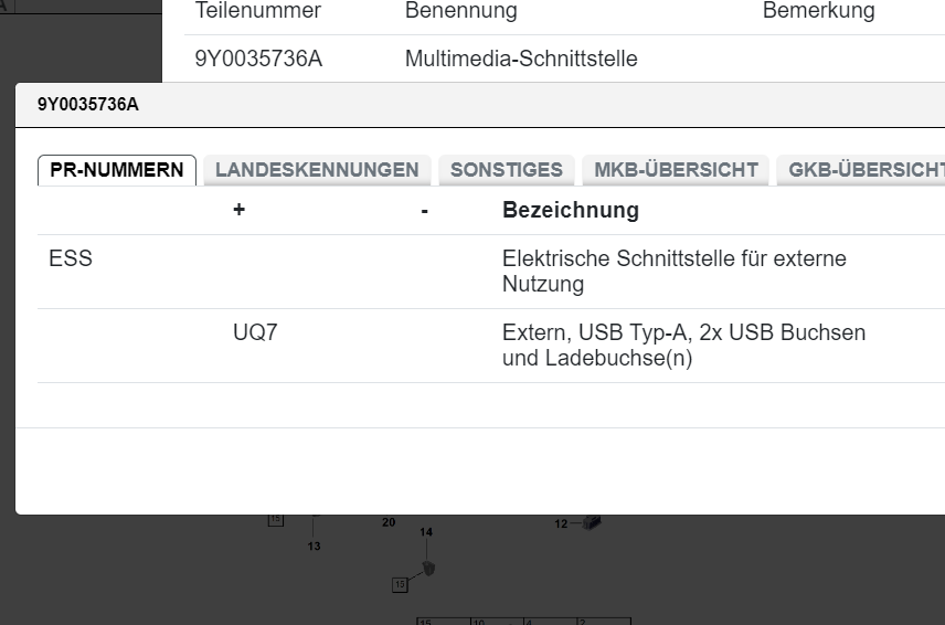PORSCHE CAYENNE MACAN MULTIMEDIA SCHNITTSTELLE USB-C BUCHSEN 9Y0035736A Fast Neu - Obrázek 6