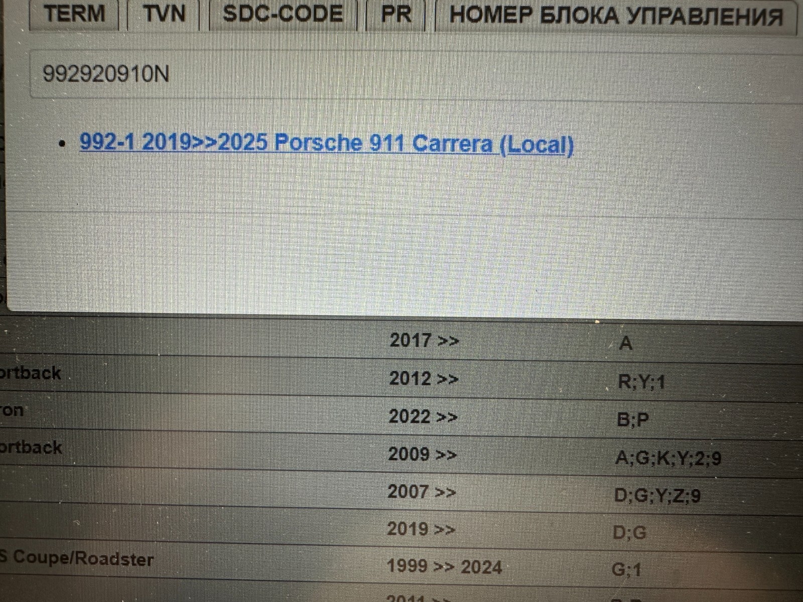 PORSCHE KOMBIINSTRUMENT VIRTUAL COCKPIT PORSCHE 911 CARRERA 992920910N NEU-0 KM! - Obrázek 20