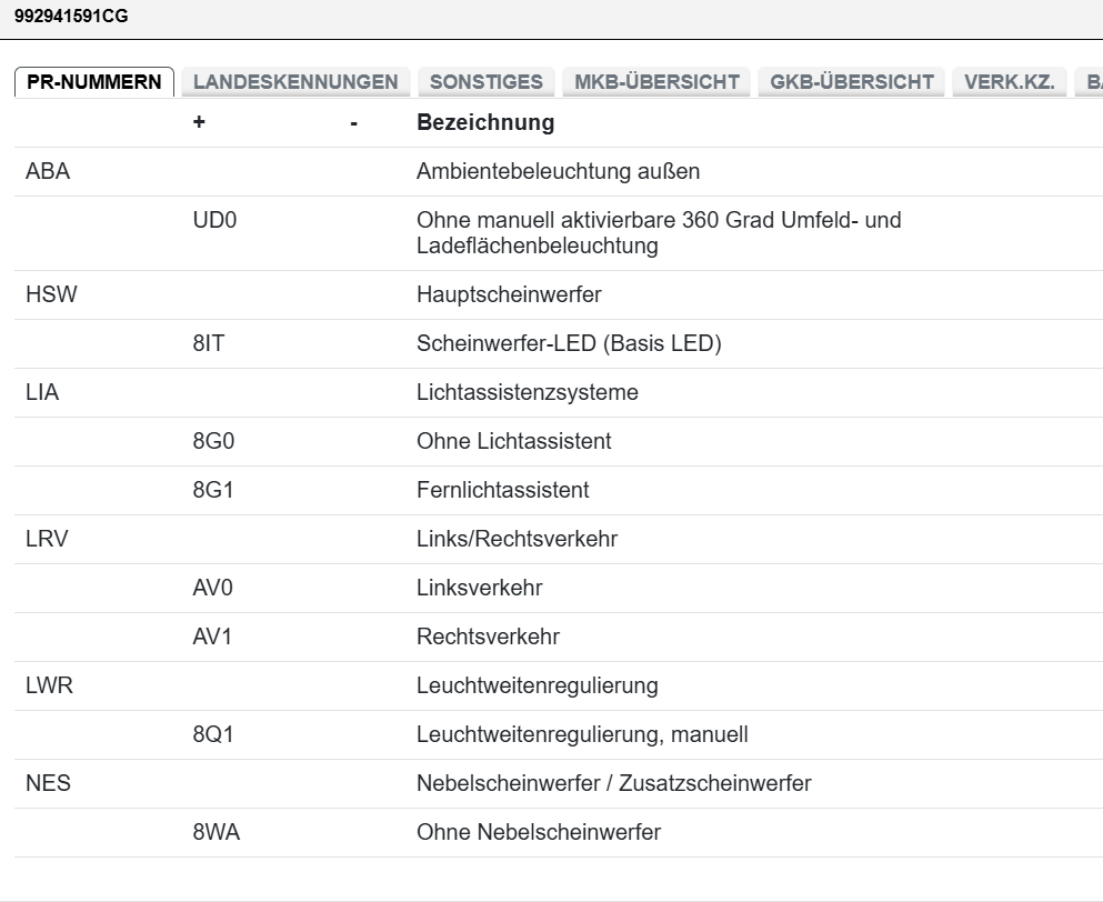 SKODA ENYAQ 2023-- LED-LEUCHTE STEUERGERÄT 992941591CG ORIG.NEU - Obrázek 6