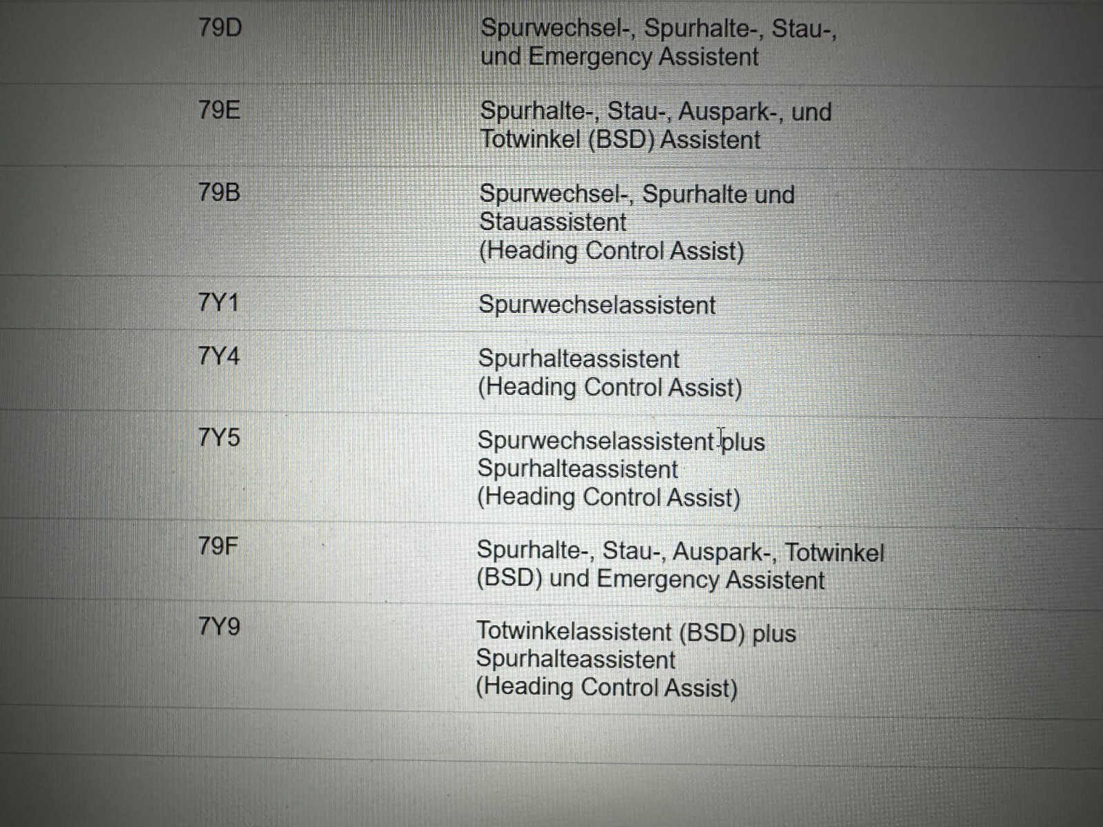 VW SKODA STEUERGERÄT FÜR SPURWECHSLER ASSISTENT 5Q0907685B Fast Neu dem Test Car - Obrázek 6
