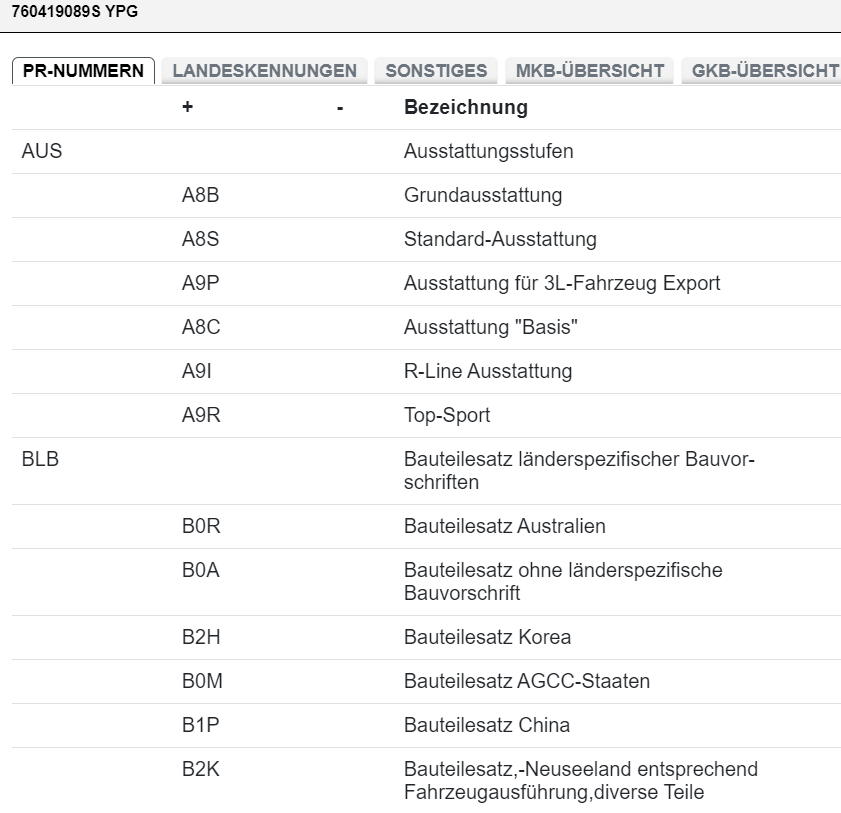 VW TOUAREG MULTIFUNKTIONS SPORT LENKRAD BEHEIZT "R" 760419089S Fast Neu Test Car - Obrázek 9