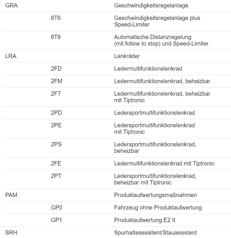 VW TOUAREG MULTIFUNKTIONS SPORT LENKRAD BEHEIZT "R" 760419089S Fast Neu Test Car - Obrázek 10