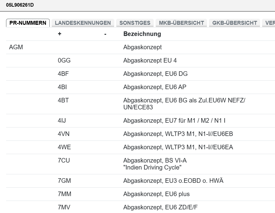 05L9062061D SEAT ATECA FORMENTOR LEON PARTIKELSENSOR SENSOR 05L906261D ORIG. NEU - Obrázek 10