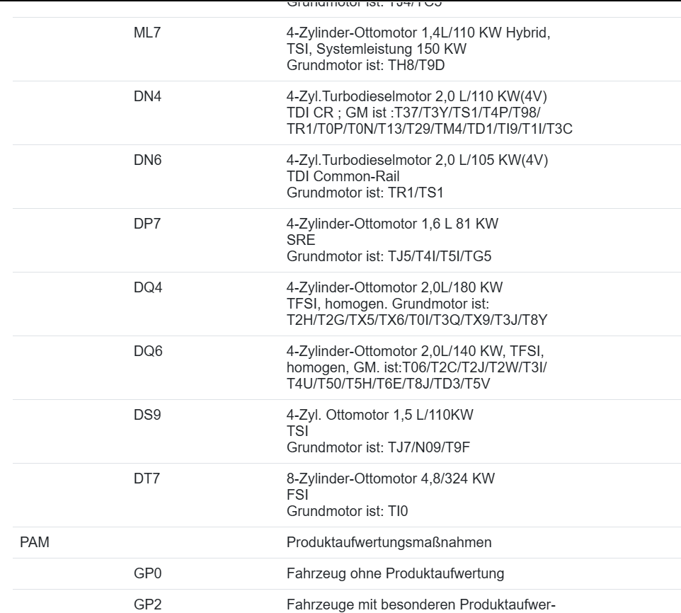 05L906261D VW PASSAT VW ARTEON VW PARTIKEL SENSOR NOX SENSOR 05L906261D ORIG NEU - Obrázek 14