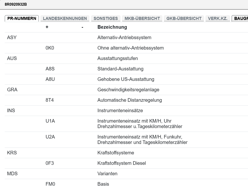 8R0920930B AUDI Q5 TACHO KOMBIINSTRUMENT 8R0920930B FAST NEU VOM TEST WAGEN 36KM - Obrázek 6