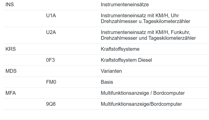 8R0920930B AUDI Q5 TACHO KOMBIINSTRUMENT 8R0920930B FAST NEU VOM TEST WAGEN 36KM - Obrázek 7