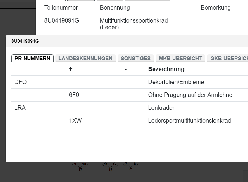 AUDI Q3 MULTIFUNKTIONS SPORT LENKRAD LEDER 8U0419091G ORIG.Fast Neu d v Test Car - Obrázek 5