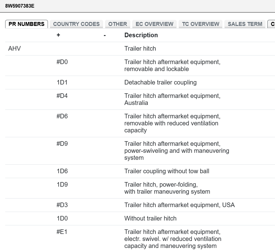 AUDI VOLKWAGEN STEUERGERÄT FÜR ANHÄNGERERKENNUNG 8W5907383E ORIG. NEU - Obrázek 6