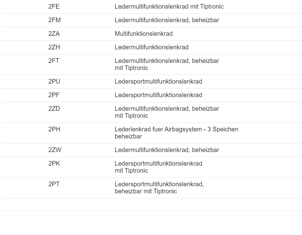 ŠKODA KODIAQ SUPERB .... LENKRAD A.I.R.B.A.G 3V0880201AN = 3V0880201AP ORIG NEU - Obrázek 18