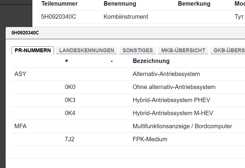 VW GOLF 8 CADDY MULTIVAN KOMBIINSTRUMENT VIRTUAL TACHO 5H0920340C ORIG.NEU! 0 KM - Obrázek 6