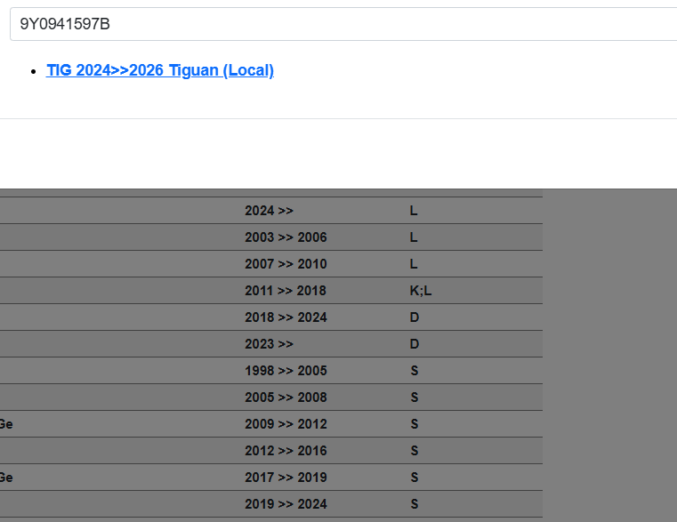 VW TIGUAN 2024 SCHEINWERFER STEUERGERÄT 9Y0941597B DEMONT VOM TEST WAGEN ORIG VW - Obrázek 4