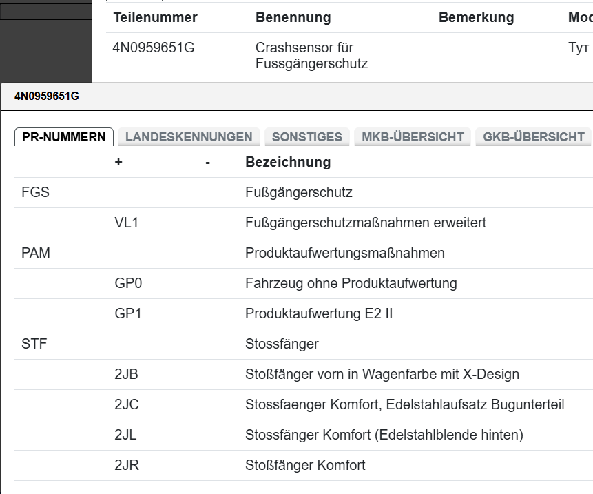 VW TOUAREG CRASHSENSOR FÜR FUSSGÄNGERSCHUTZ L + R 4N0959651G ORIG. NEU ! - Obrázek 5