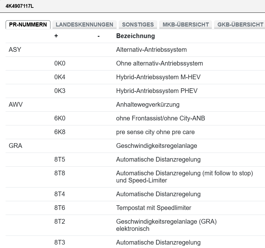 4K4907117L AUDI PORSCHE VW STEUERGERÄT FÜR FAHRERASSISTENT FÜR KAMERA ORIG.NEU! - Obrázek 11