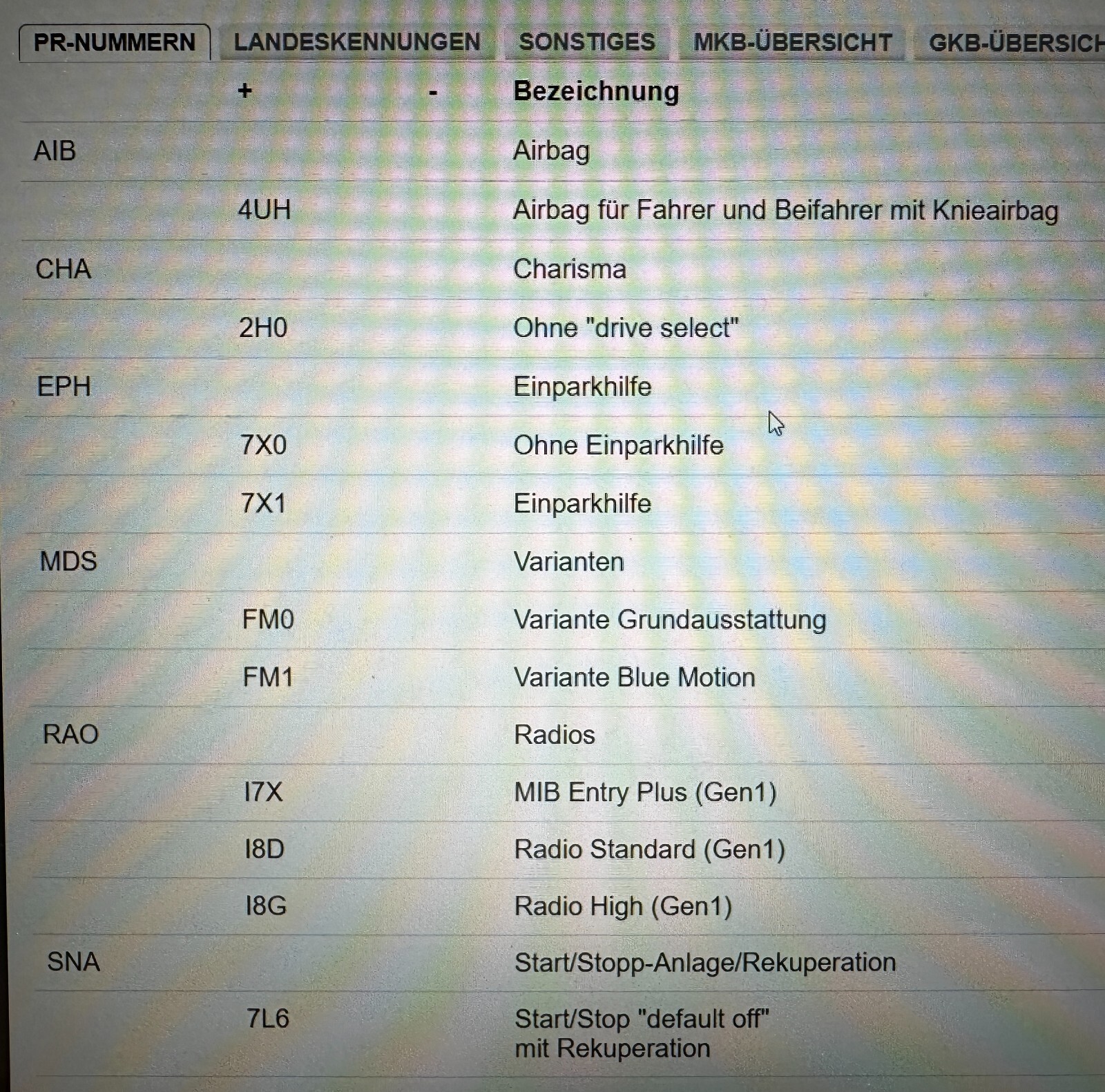 AUDI A3 MEHRFACHSCHALTER-MULTIFUNKTIONSGRIFF 8V0925301CD Fast Neu dem.v Test Car - Obrázek 8