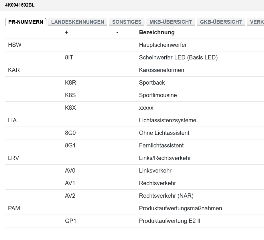 AUDI A3 Q4-ETRON SCHEINWERFER STEUERGERÄT 4K0941592BL DEMONT V NEU SCHEINWERFER - Obrázek 6