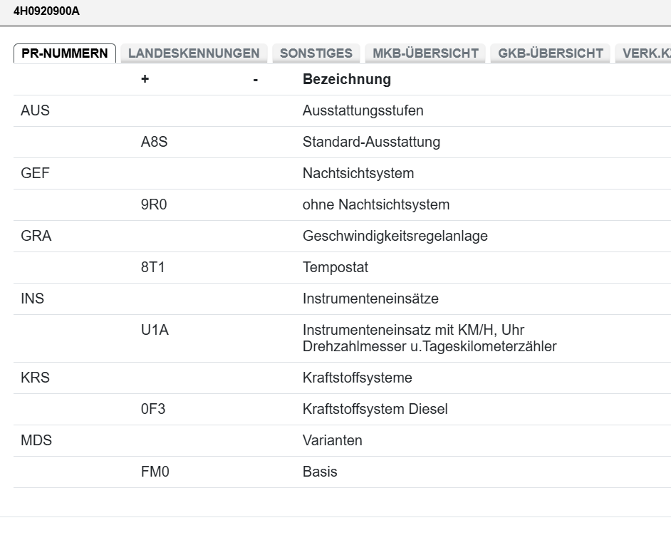 AUDI A8 4H TDI DIESEL TACHO KOMBIINSTRUMENT 4H0920900A = 4H0920900F FAST NEU ... - Obrázek 6