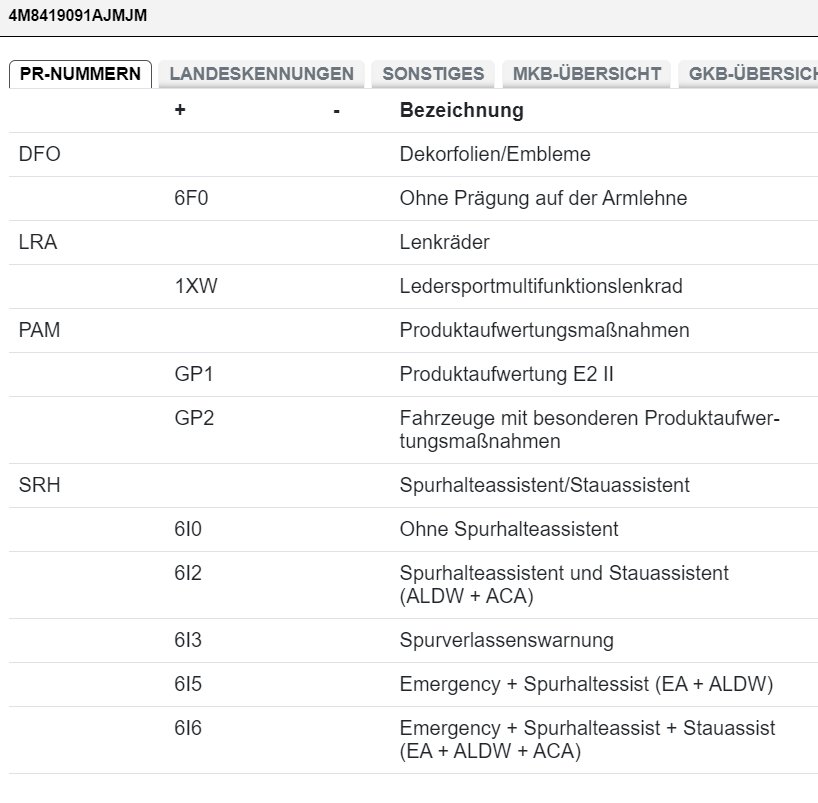 AUDI SPORT LENKRAD AUDI A4 A5 Q5 Q7 Q8 SPORT LENKRAD LEDER 4M8419091AJ Fast Neu - Obrázek 4