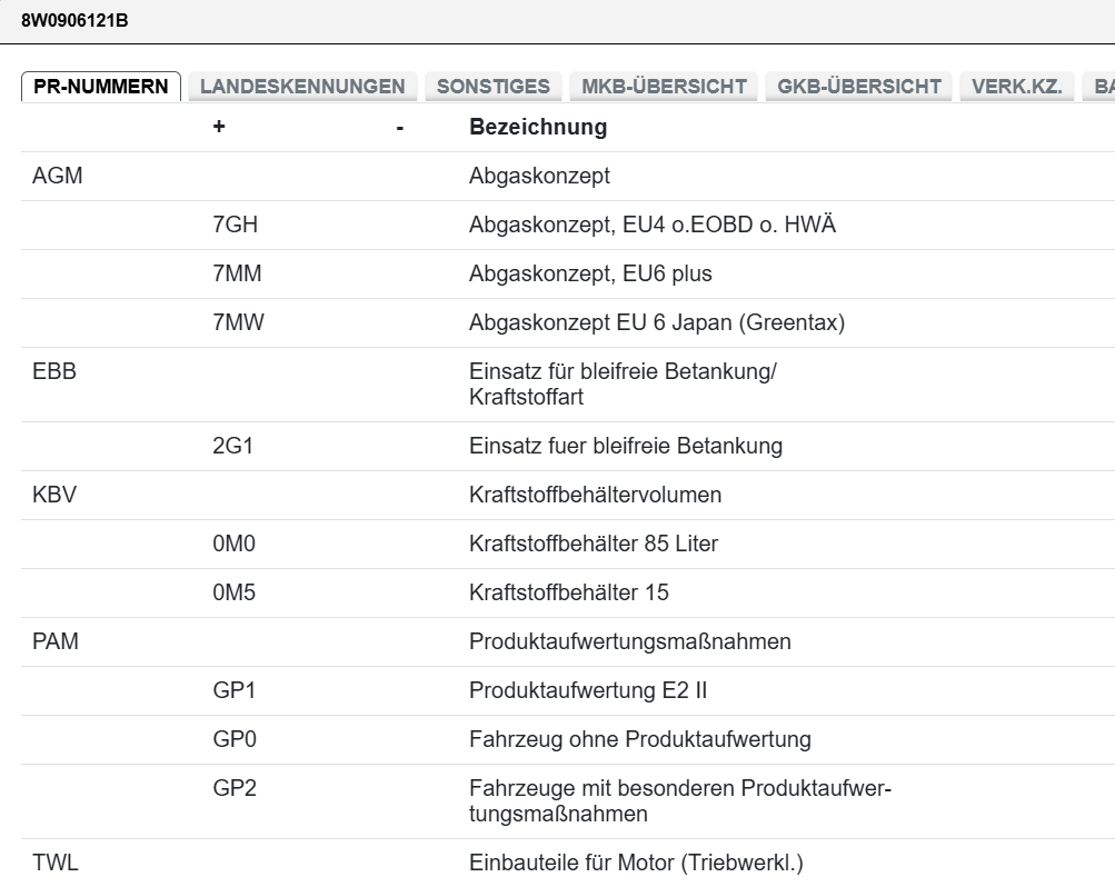 AUDI STEUERGERÄT FÜR KRAFTSTOFFPUMPE 8W0906121B ORIG. AUDI TEIL 8W0906121B - Obrázek 6