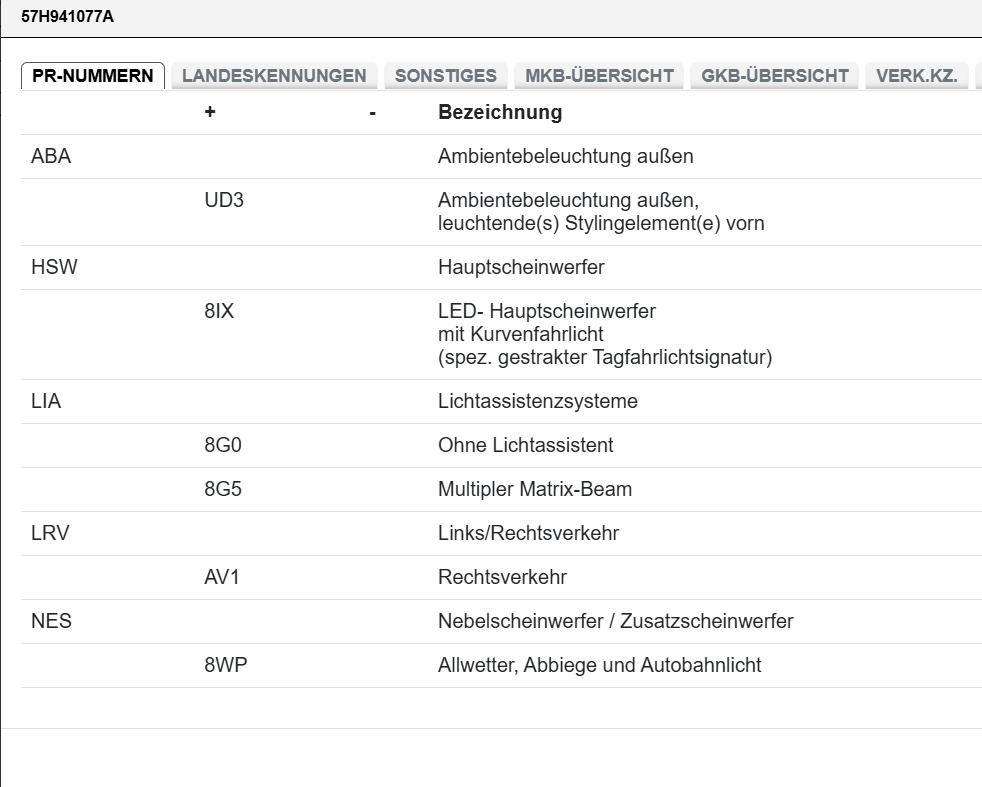 ŠKODA KODIAQ FRONTSCHEINWERFER LED CRYSTAL LIGHT 57H941035A = 57H941077A NEU - Obrázek 7