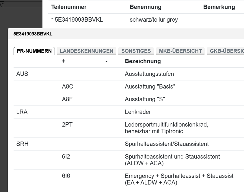 ŠKODA OCTAVIA IV 5E3 SPORT-LINE LENKRAD BEHEIZT ABGEFLACHT GELOCHT 5E3419093BB - Obrázek 4