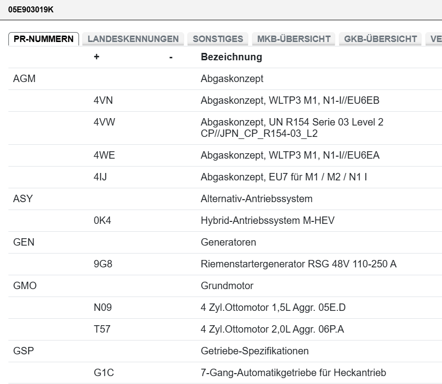 VW PASSAT , VW GOLF STARTER WASSERGEKÜHLT DREHSTROMGENERATOR 05E903019K ORIG.NEU - Obrázek 5