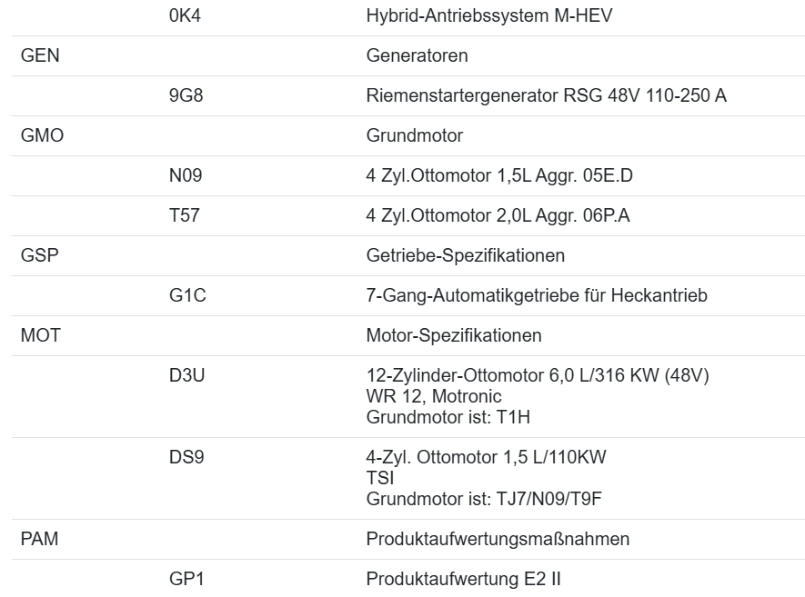 VW PASSAT , VW GOLF STARTER WASSERGEKÜHLT DREHSTROMGENERATOR 05E903019K ORIG.NEU - Obrázek 6